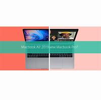Image result for MacBook Pro 13 2019