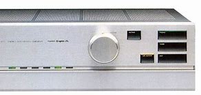 Image result for JVC A-X55