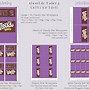 Image result for Candy Bar Wrappers