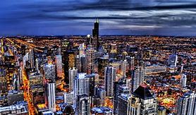 Image result for Horizontal City View