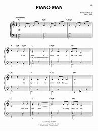 Image result for Famous Piano Songs