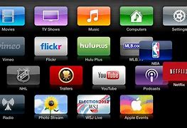 Image result for Apple TV Box Apps