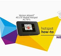 Image result for Verizon Wireless Jetpack