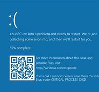 Image result for Blue Screen Error Your PC Ran into Problem