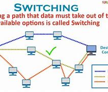 Image result for Computer Switching Power Toride Type Chart