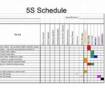 Image result for 5S Daily Cleaning Checklist