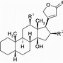 Image result for Chemistry