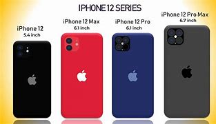Image result for How Much Does iPhone 12 Cost