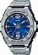 Image result for Casio a Funkce