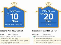 Image result for Fat Wi-Fi PLN