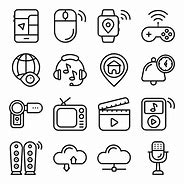 Image result for Poster for Smart Devices