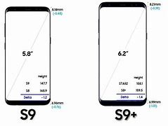 Image result for S9 Screen Size