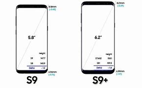 Image result for Sumsung Galaxy S9 Size