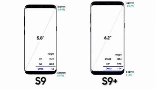 Image result for Galaxy S9 Compared in Size