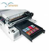 Image result for Visiting Card Machine