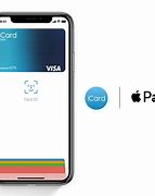 Image result for Apple Id+ Icard