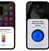 Image result for Lỗi Partially Set Up iPhone