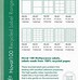 Image result for stickers size charts print