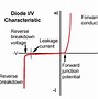 Image result for 4-Way Semiconductor Symbol