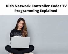 Image result for Dish Network Remote TV Codes