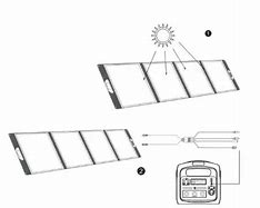 Image result for Backpacking Solar Charger