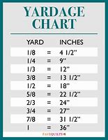 Image result for 1 Yard Measurement