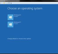 Image result for What Is Windows OS
