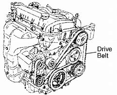 Image result for 2003 Mazda 6 Engine Belt Configuration