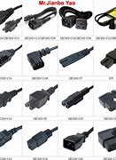 Image result for Computer Power Supply Cord