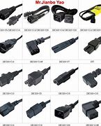 Image result for Type C Fast Charger