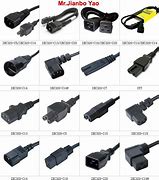 Image result for Dell Laptop Power Cord Replacement