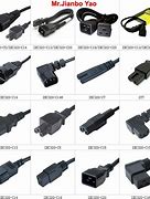 Image result for Different Cable Attachments