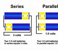 Image result for 12 Volt Batteries in Series Vs. Parallel