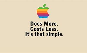 Image result for Apple iPhone Slogan