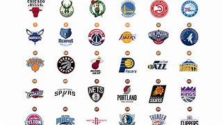 Image result for NBA Logos with Names