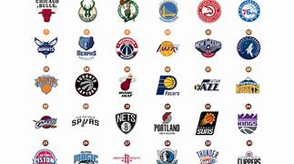 Image result for NBA 30 Teams Basketball Court