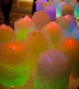 Image result for Cotton Candy Stick