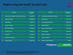 Image result for State Sizes Largest to Smallest