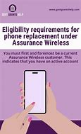 Image result for Assurance Wireless Swap Phones