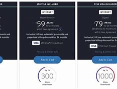 Image result for Xfinity Connect Price