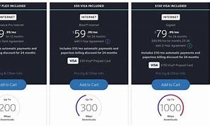 Image result for What Is the Cost of Xfinity Internet Only