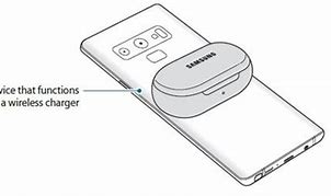 Image result for Galaxy Buds Charger
