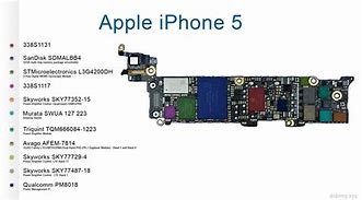 Image result for +Ipone 5