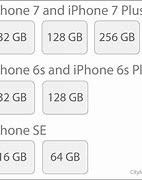 Image result for iPhone 11 Size in Photoshop