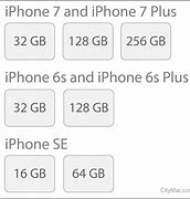 Image result for iPhone 6 Plus 256GB