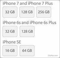 Image result for iPhone 11 Pro Max All Storage