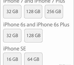 Image result for Apple iPhone 5 32GB