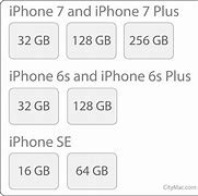 Image result for iPhone 14 Series Sizes Pic