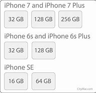 Image result for How Much Does an iPhone 12 Cost in Trinidad
