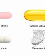 Image result for Capsule 意思